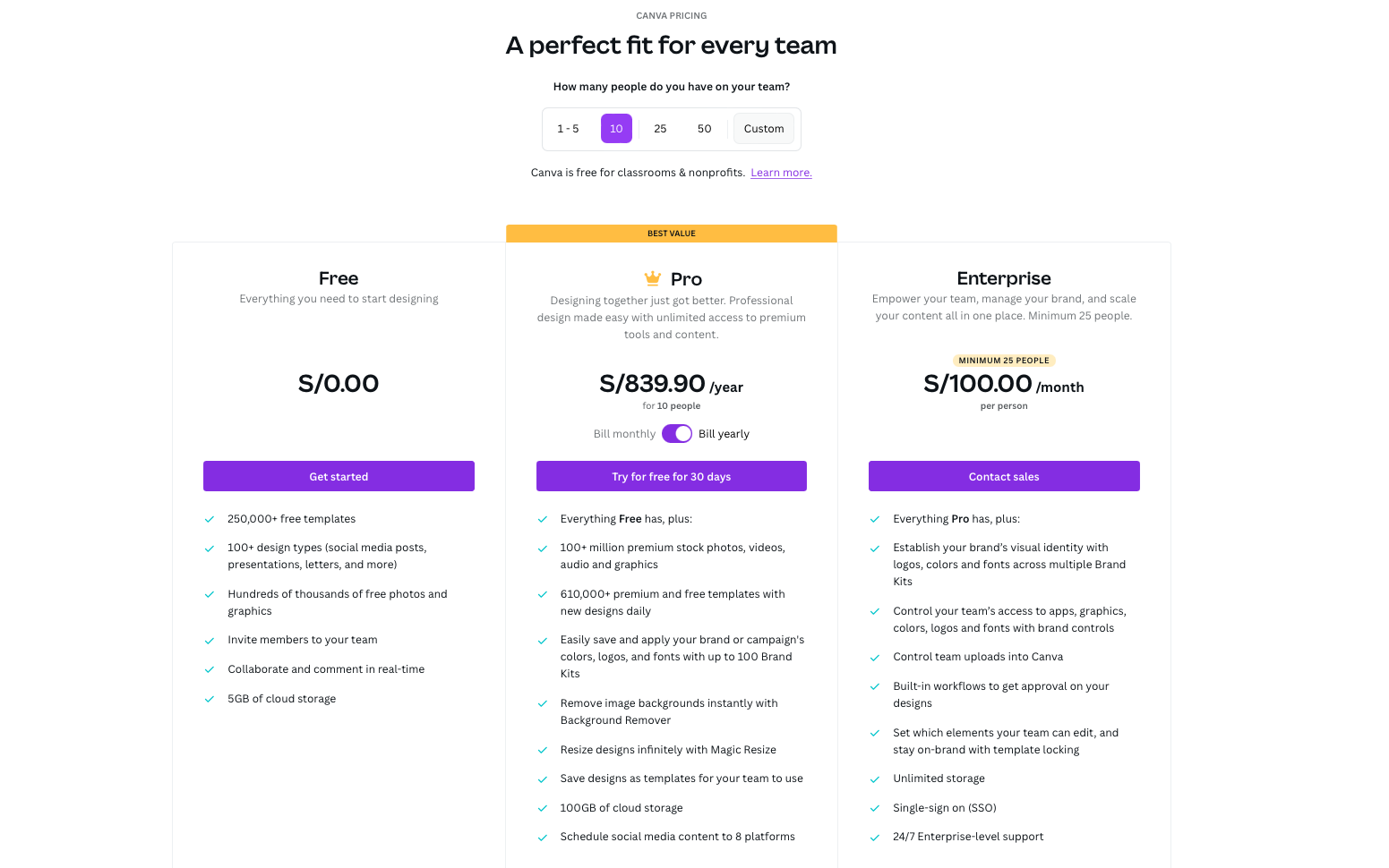 Canva pricing tiers