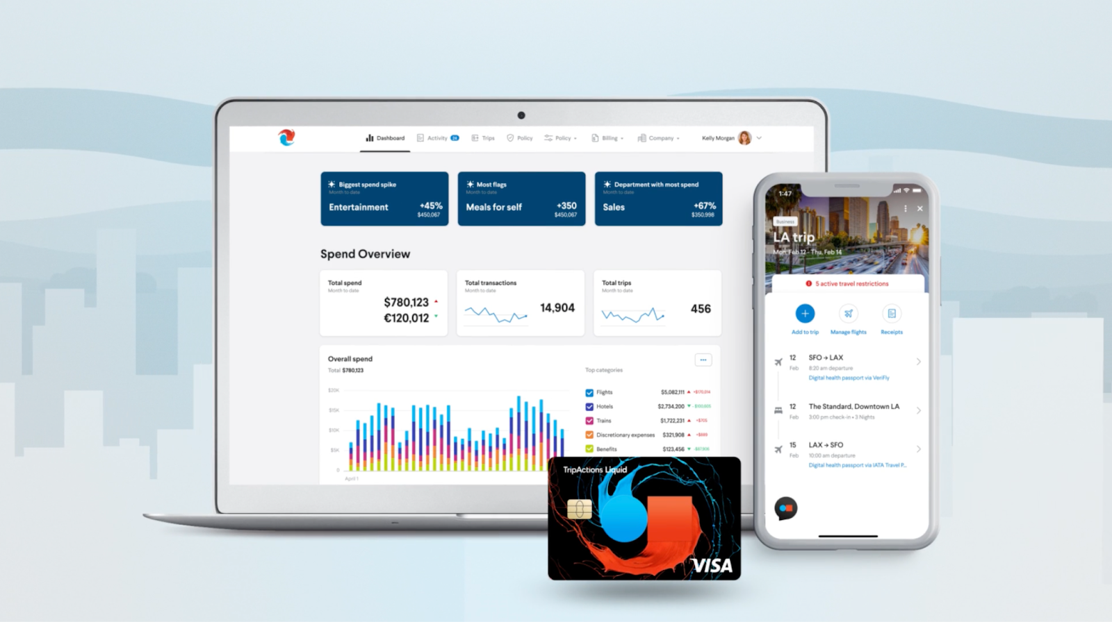 TripActions app example for growth hacking vs product-led?